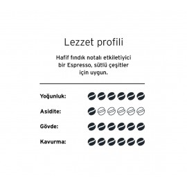 Tchibo Espresso Brasil 10'lu Kapsül Kahve 