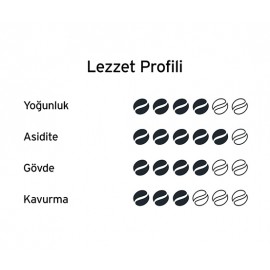 Tchibo Caffè Crema Colombia 10'lu Kapsül Kahve